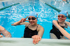 Your swimming lessons for adults Aquatic Foundation Of Alaska in Anchorage in Alaska