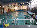 Your swimming lessons for adults Pdx Sportscenter in Portland in Oregon