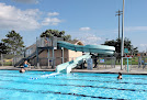 Your swimming lessons for adults Swimming Pool In Gothenburg in Gothenburg in Dawson